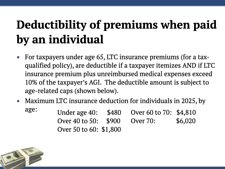 LC-Tax-I-Me-Us-We-end-2024-25-Slide03